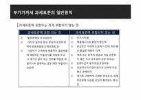 [세금] 부가가치세의 과세표준 계산-9