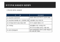 [세금] 부가가치세의 과세표준 계산-11