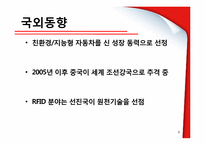 IT 융합 시스템 레포트-9
