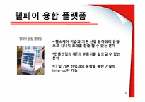 IT 융합 시스템 레포트-16