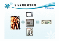 우리 사회의 상품화된 성 -대중매체와 성 상품화-4