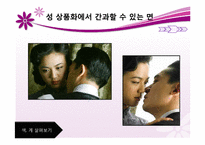 우리 사회의 상품화된 성 -대중매체와 성 상품화-18