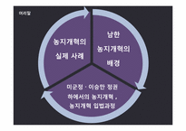 남한(南韓)의 농지개혁(農地改革)-6