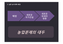 남한(南韓)의 농지개혁(農地改革)-7