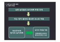 남한(南韓)의 농지개혁(農地改革)-11