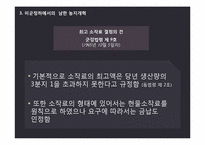 남한(南韓)의 농지개혁(農地改革)-13