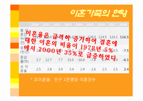 이혼가족 문제점 및 대안-8