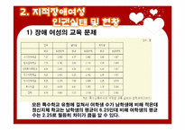 지적장애여성 인권 실태 및 현황-4