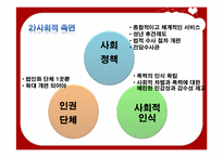 지적장애여성 인권 실태 및 현황-12