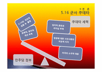 [한국정치] 민주당은 왜 정권을 유지하지 못하였는가-19