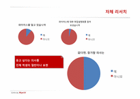 제약회사 와이어스 PR 전략-10