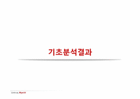 제약회사 와이어스 PR 전략-11