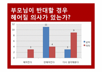 [중국사회조사] 선물과 기념일을 중심으로 본 중국 20대 연인들의 `관계`의 정치경제학-13