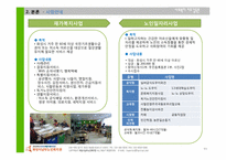 [사회복지지도감독론] 화성시남부노인복지관-12