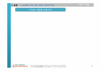 [사회복지지도감독론] 화성시남부노인복지관-16