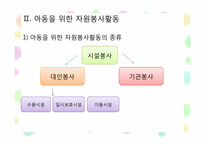 아동을 위한 자원봉사활동-4