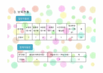 아동을 위한 자원봉사활동-12