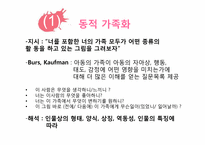 미술을 활용한 아동상담-16