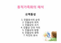 미술을 활용한 아동상담-20