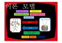 이용과충족 모델, 사례-6