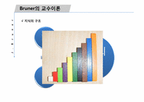 [심리학] 브루너 Bruner & Glaser 글레이저-10