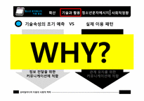 모바일 미디어 이용의 사회적 맥락 -청소년 문자메시지 이용 중심-11