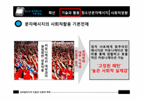 모바일 미디어 이용의 사회적 맥락 -청소년 문자메시지 이용 중심-15