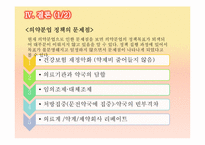 [정책집행론] 의약분업 사례연구-13