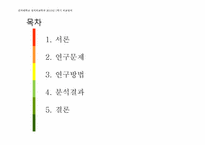 [국가와 정치발전] 소득수준과 민주화의 상관관계에 대한 연구-2