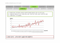 [국가와 정치발전] 소득수준과 민주화의 상관관계에 대한 연구-7