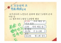 조손관계 레포트-3
