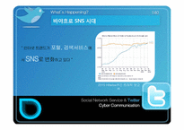 소설네트워크서비스(SNS)의 진화와 트위터-5