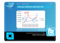 소설네트워크서비스(SNS)의 진화와 트위터-19