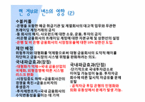 [경영학] 우리은행 합병-인수 분석-4