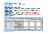 [경영학] 우리은행 합병-인수 분석-5