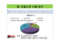 우리 술의 현재와 발전 방향-15