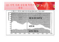 로컬푸드(Local Food) 공정무역을 넘어서 환경과 지역사회, 그리고 건강까지-14