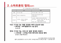 스마트폰의 발전과 전망-11