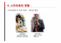스마트폰의 발전과 전망-16
