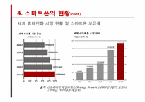 스마트폰의 발전과 전망-17