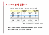 스마트폰의 발전과 전망-18