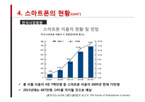 스마트폰의 발전과 전망-20