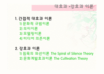 [매스컴] 대효과 -강효과 이론-3