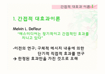 [매스컴] 대효과 -강효과 이론-4