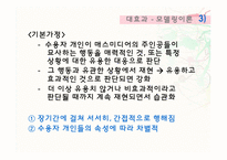 [매스컴] 대효과 -강효과 이론-14