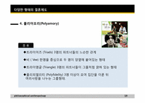 한국 가족제도의 문제점과 해결방안-19
