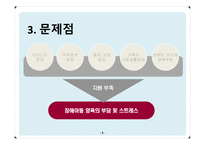 [장애인복지] 장애아동가정-5