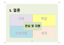 [장애인복지] 장애아동가정-7