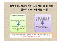 이성교제와 배우자 선택-3