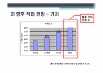 [방송학] 언론인이 되는 길 -기자, PD를 중심으로-20